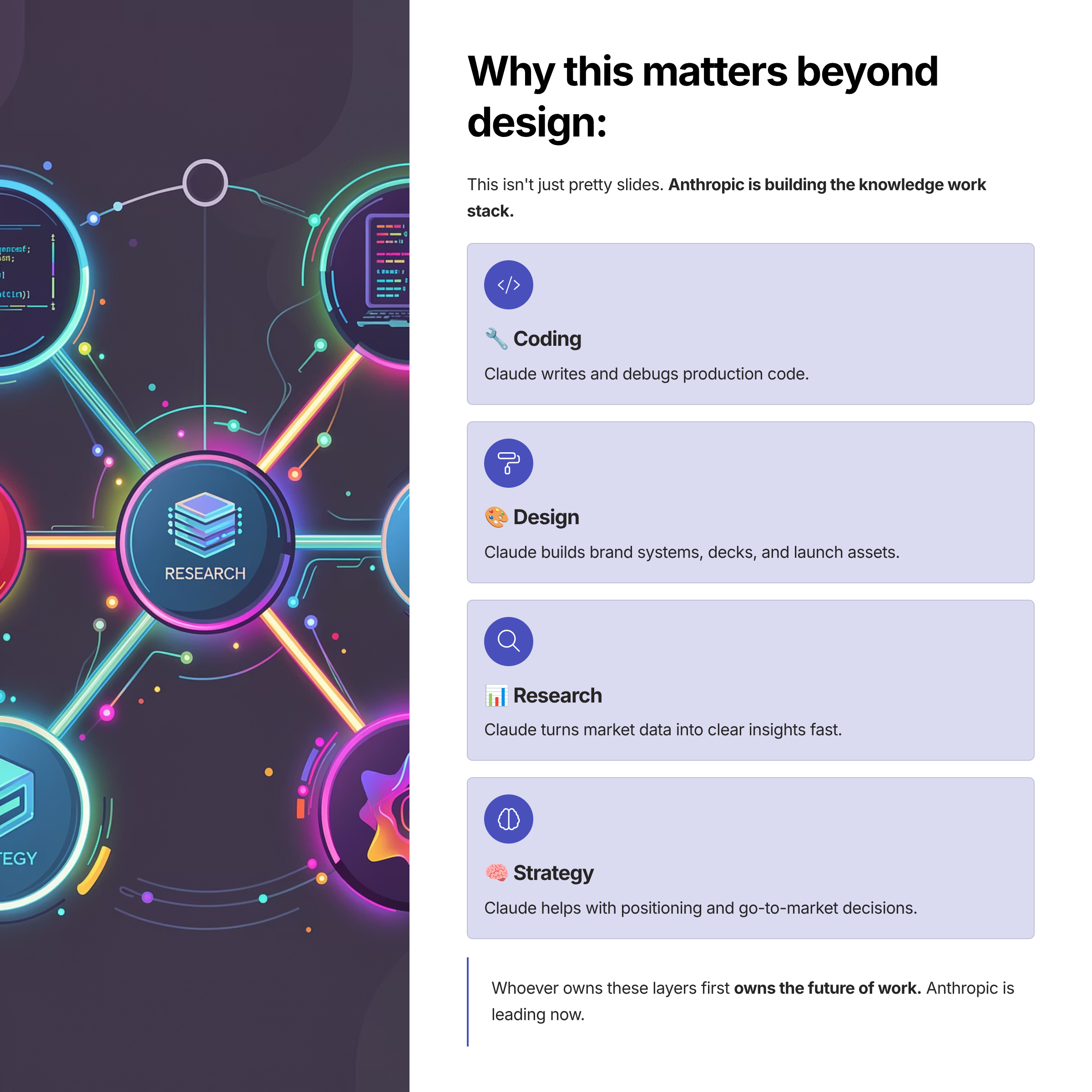 Anthropic's knowledge work stack: Coding, Design, Research, Strategy — all in one ecosystem