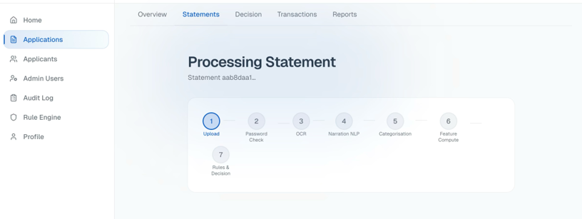 Statement Processing Pipeline — 7-stage analysis tracking from upload through OCR, categorisation, and final decision