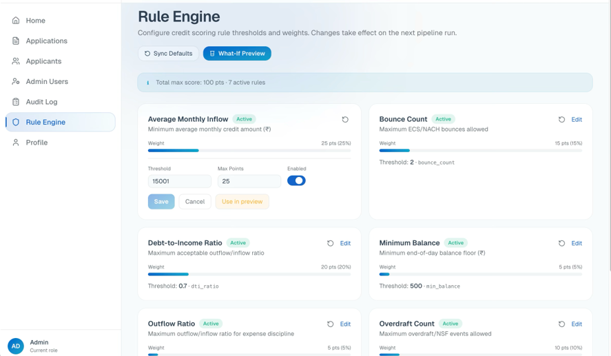 Rule Engine — configure credit scoring thresholds and weights without touching a line of code